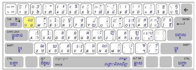 Font Limon Keyboard Layout
