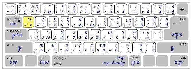 Free download limon font khmer