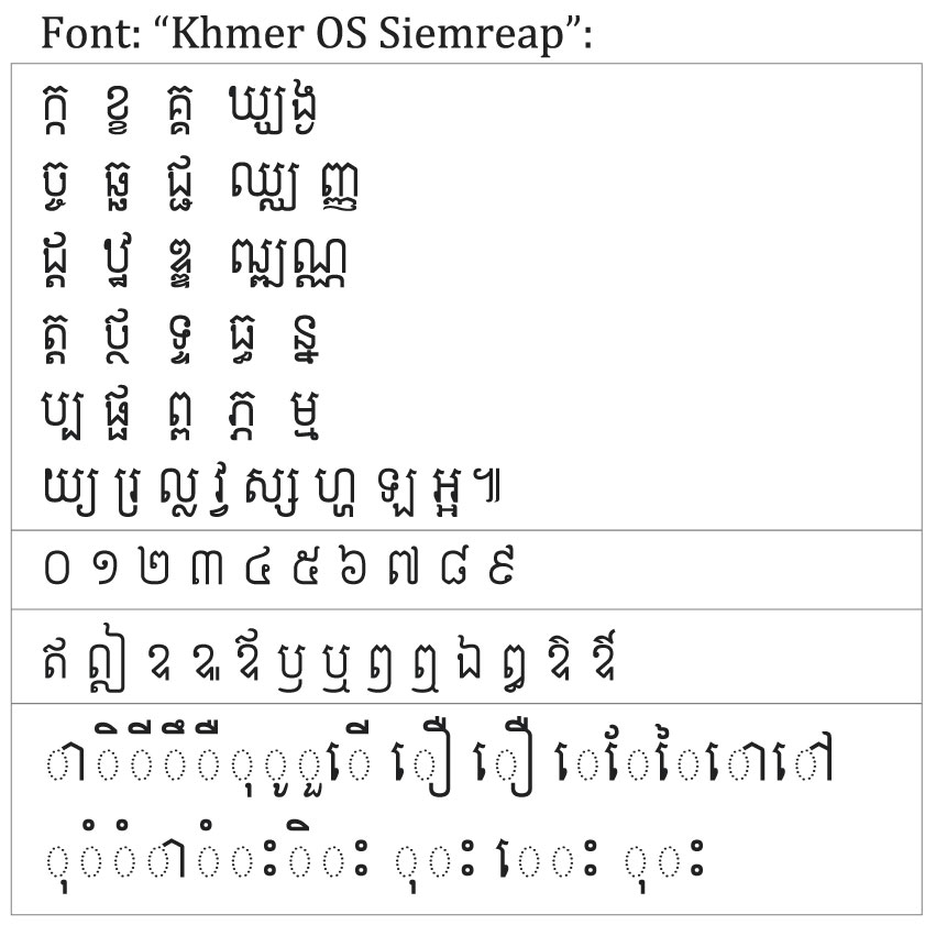 font Khmer OS Siemreap, download, detials, and previews,- Khmer Soft